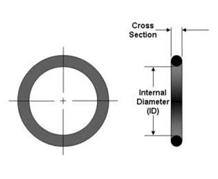 o-rings